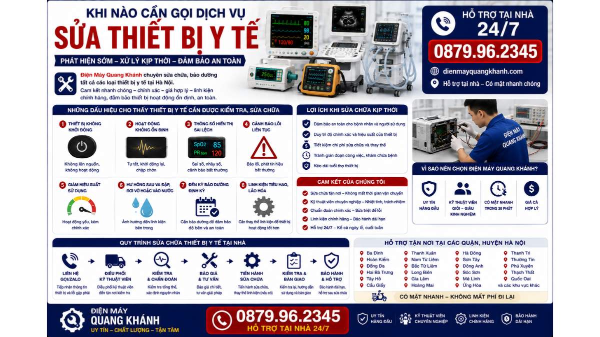 Khi Nào Cần Gọi Dịch Vụ Sửa Thiết Bị Y Tế https://dienmayquangkhanh.com 0879.96.2345 Uy Tín – Hỗ Trợ Tại Nhà 24/7