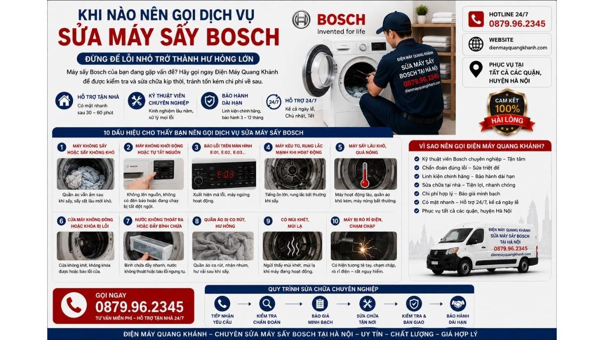 Khi Nào Nên Gọi Dịch Vụ Sửa Máy Sấy Bosch https://dienmayquangkhanh.com 0879.96.2345 Uy Tín – Hỗ Trợ Tận Nhà 24/7