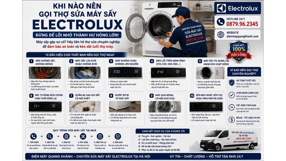 Khi Nào Nên Gọi Thợ Sửa Máy Sấy Electrolux https://dienmayquangkhanh.com 0879.96.2345 Uy Tín – Hỗ Trợ Tận Nhà 24/7