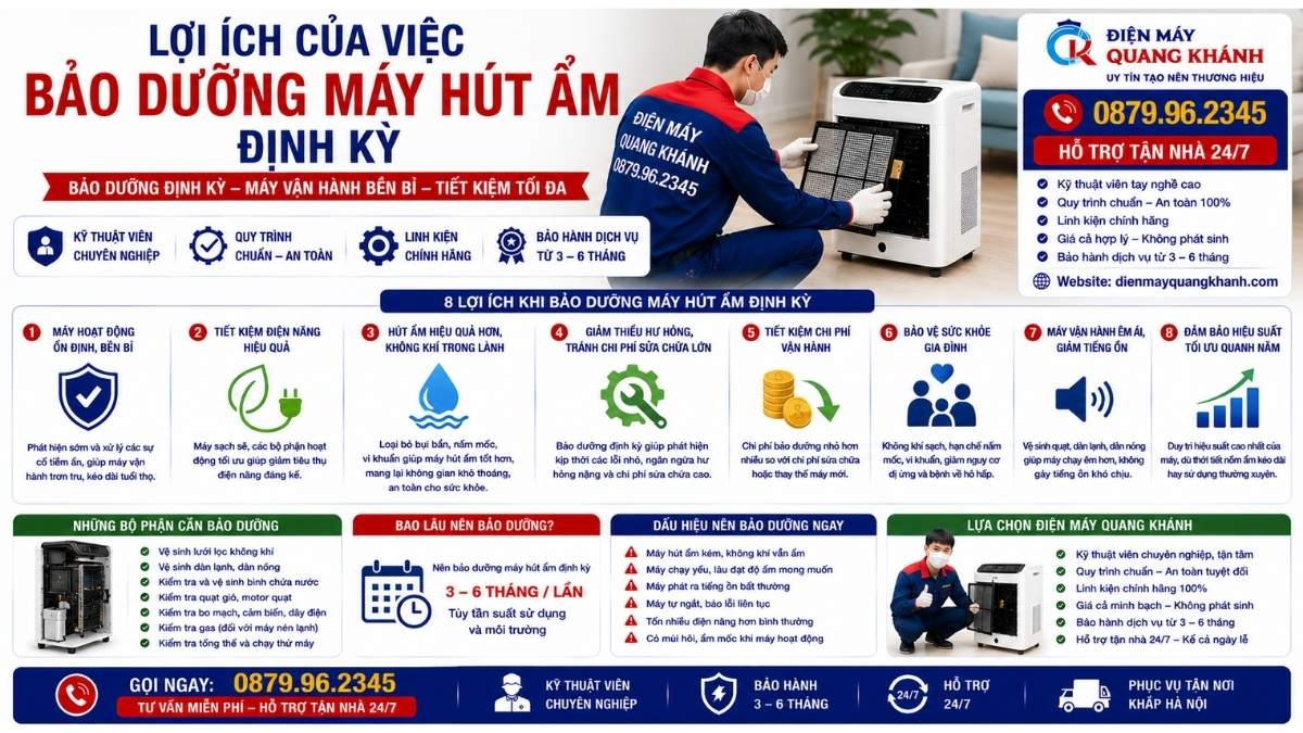 Lợi Ích Của Việc Bảo Dưỡng Máy Hút Ẩm Định Kỳ https://dienmayquangkhanh.com 0879.96.2345 Uy Tín