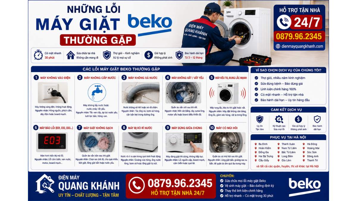 Những Lỗi Máy Giặt Beko Thường Gặp https://dienmayquangkhanh.com 0879.96.2345 Uy Tín – Hỗ Trợ Tận Nhà 24/7