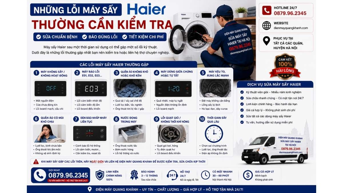 Những Lỗi Máy Sấy Haier Thường Cần Kiểm Tra https://dienmayquangkhanh.com 0879.96.2345 Uy Tín – Hỗ Trợ Tận Nhà 24/7