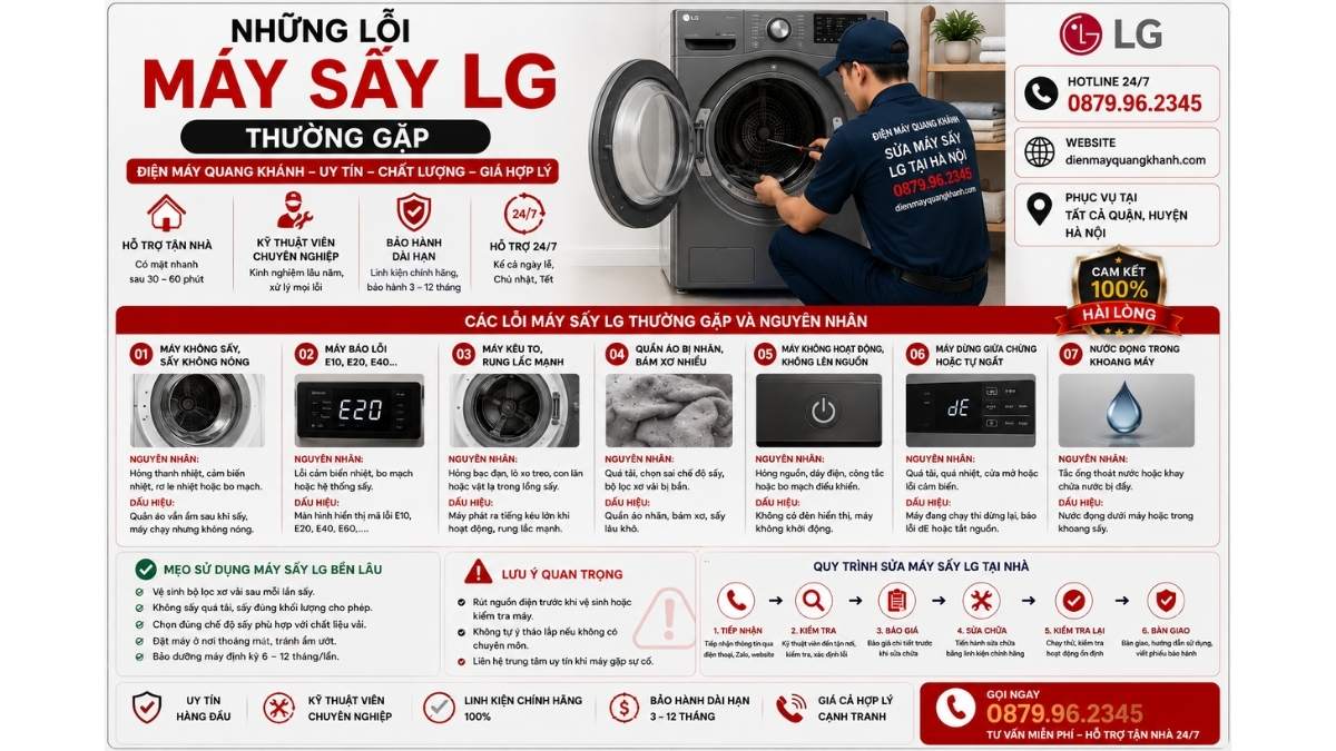 Những Lỗi Máy Sấy LG Thường Gặp https://dienmayquangkhanh.com 0879.96.2345 Uy Tín – Hỗ Trợ Tận Nhà 24/7