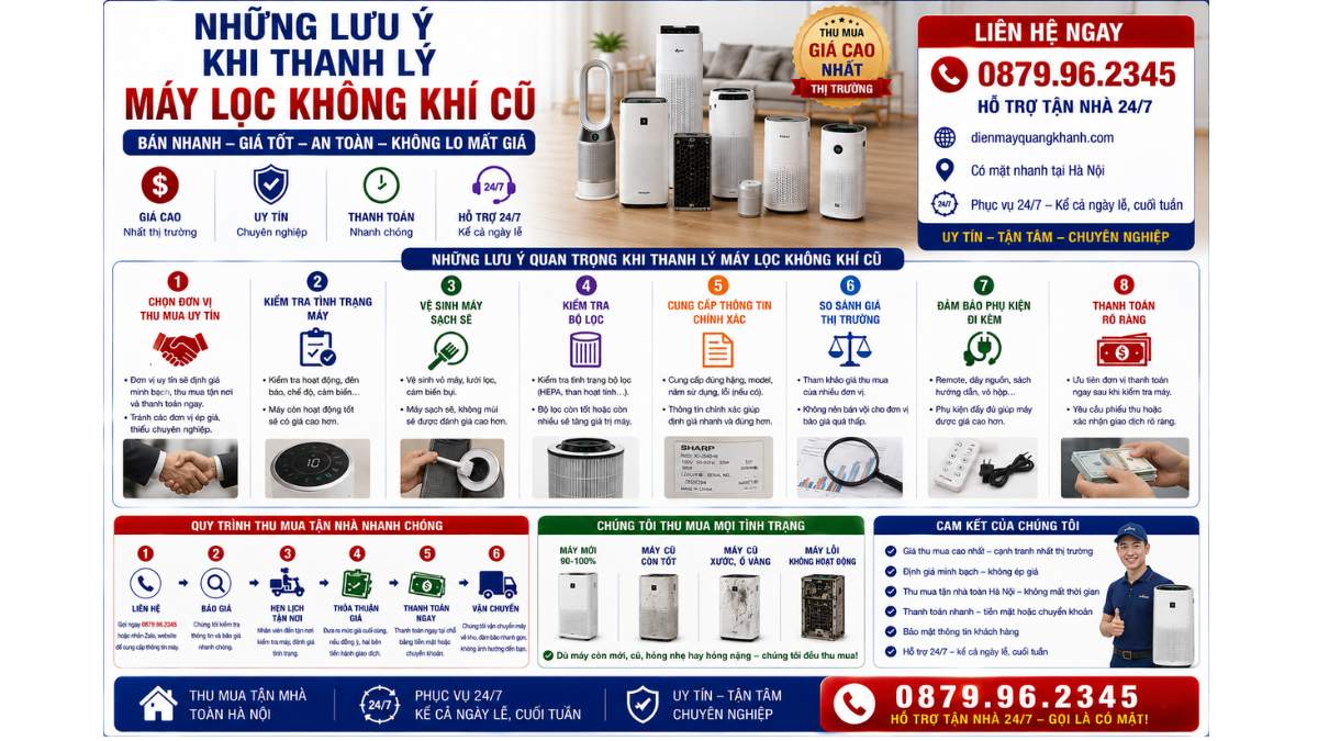 Những Lưu Ý Khi Thanh Lý Máy Lọc Không Khí Cũ https://dienmayquangkhanh.com 0879.96.2345 Uy Tín – Hỗ Trợ Tận Nhà 24/7