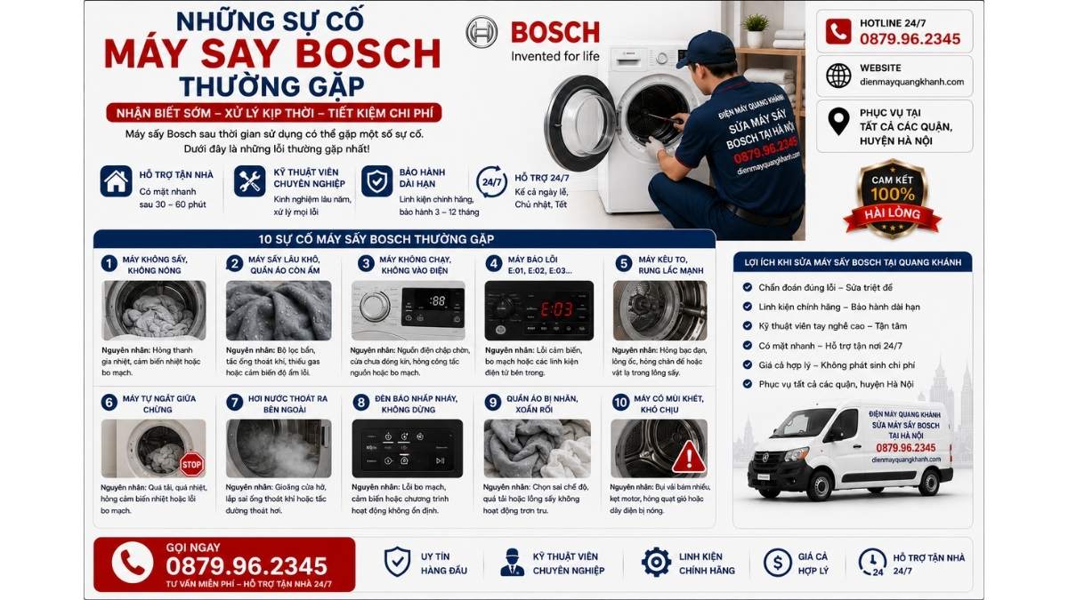 Những Sự Cố Máy Sấy Bosch Thường Gặp https://dienmayquangkhanh.com 0879.96.2345 Uy Tín – Hỗ Trợ Tận Nhà 24/7