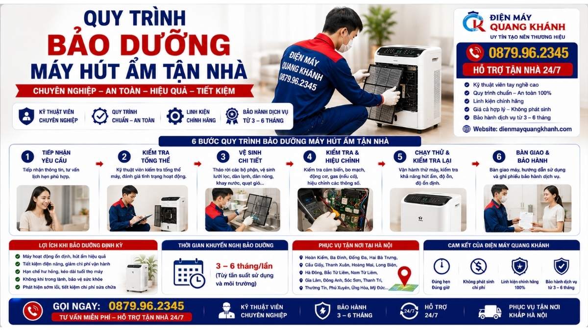 Quy Trình Bảo Dưỡng Máy Hút Ẩm Tận Nhà https://dienmayquangkhanh.com 0879.96.2345 Uy Tín