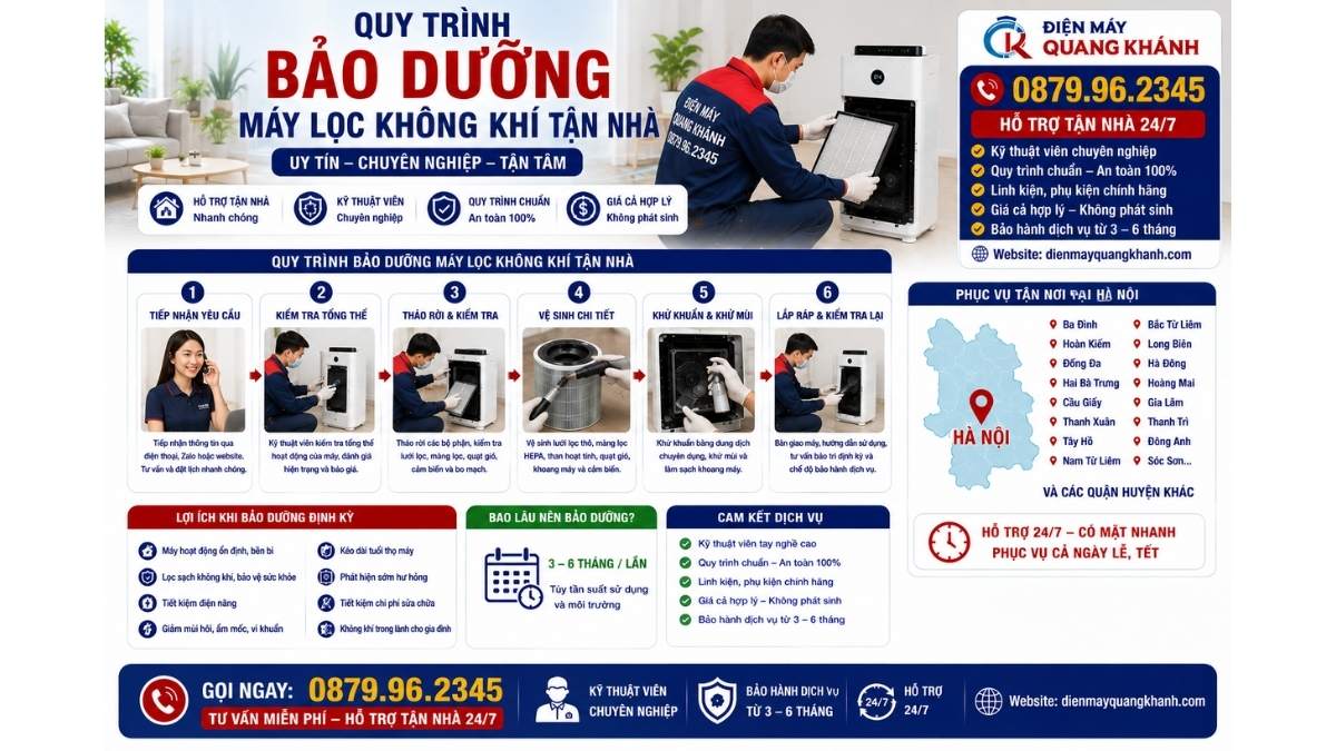 Quy Trình Bảo Dưỡng Máy Lọc Không Khí Tận Nhà https://dienmayquangkhanh.com 0879.96.2345 Uy Tín – Hỗ Trợ Tận Nhà 24/7