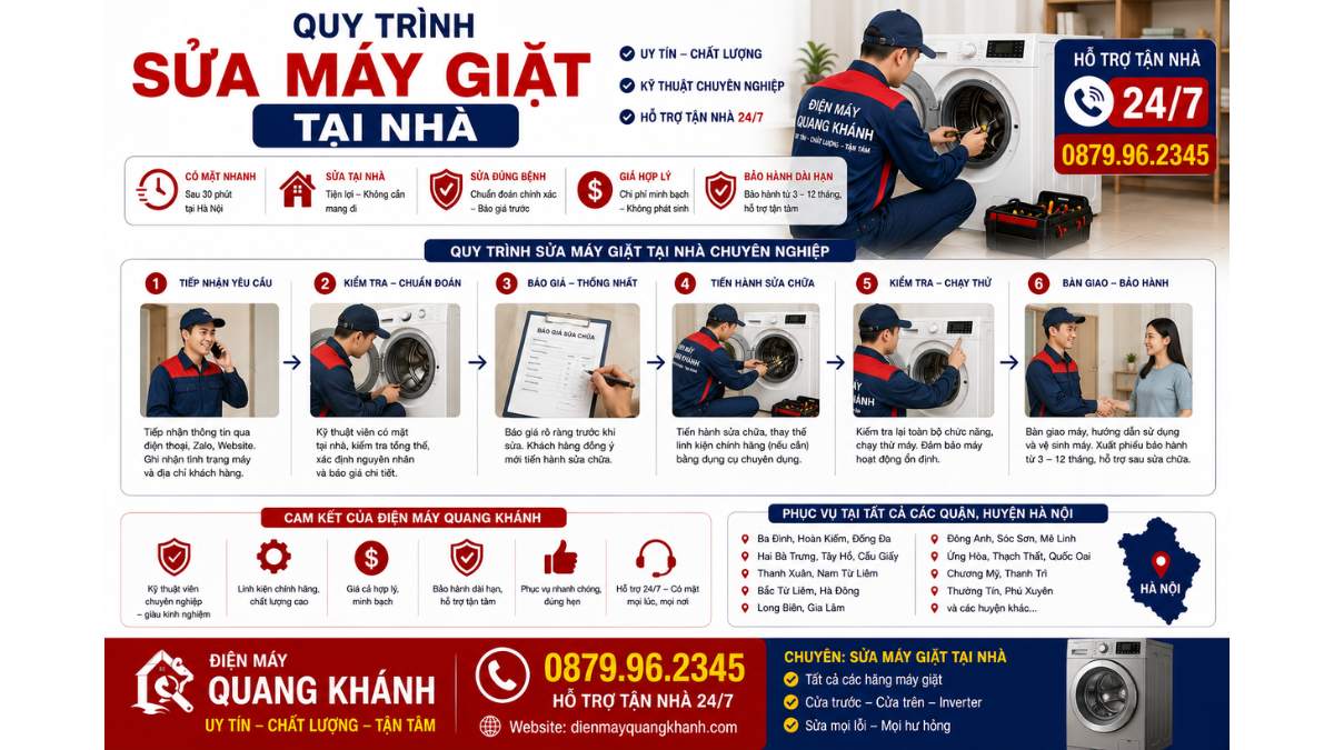 Quy Trình Sửa Máy Giặt Tại Nhà https://dienmayquangkhanh.com 0879.96.2345 Uy Tín – Hỗ Trợ Tận Nhà 24/7