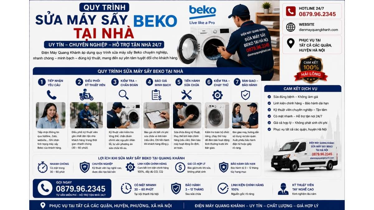 Quy Trình Sửa Máy Sấy Beko Tại Nhà https://dienmayquangkhanh.com 0879.96.2345 Uy Tín – Hỗ Trợ Tận Nhà 24/7