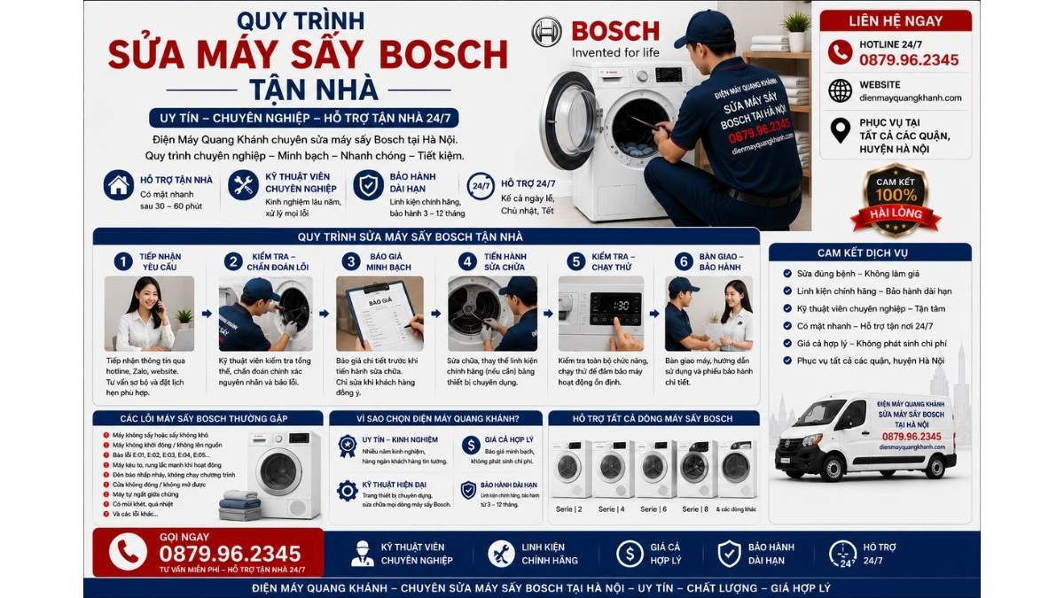 Quy Trình Sửa Máy Sấy Bosch Tận Nhà https://dienmayquangkhanh.com 0879.96.2345 Uy Tín – Hỗ Trợ Tận Nhà 24/7
