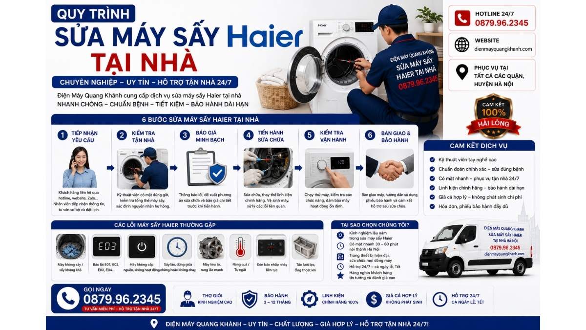 Quy Trình Sửa Máy Sấy Haier Tại Nhà https://dienmayquangkhanh.com 0879.96.2345 Uy Tín – Hỗ Trợ Tận Nhà 24/7