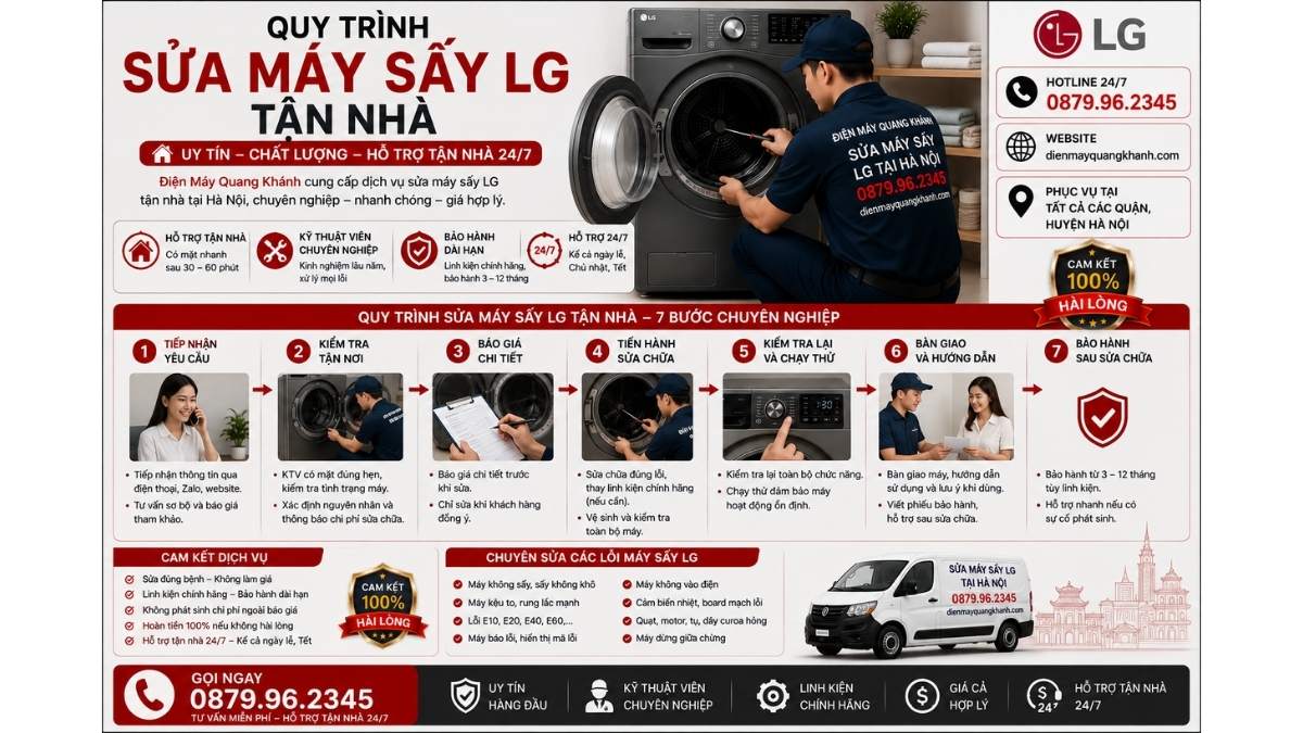 Quy Trình Sửa Máy Sấy LG Tận Nhà https://dienmayquangkhanh.com 0879.96.2345 Uy Tín – Hỗ Trợ Tận Nhà 24/7