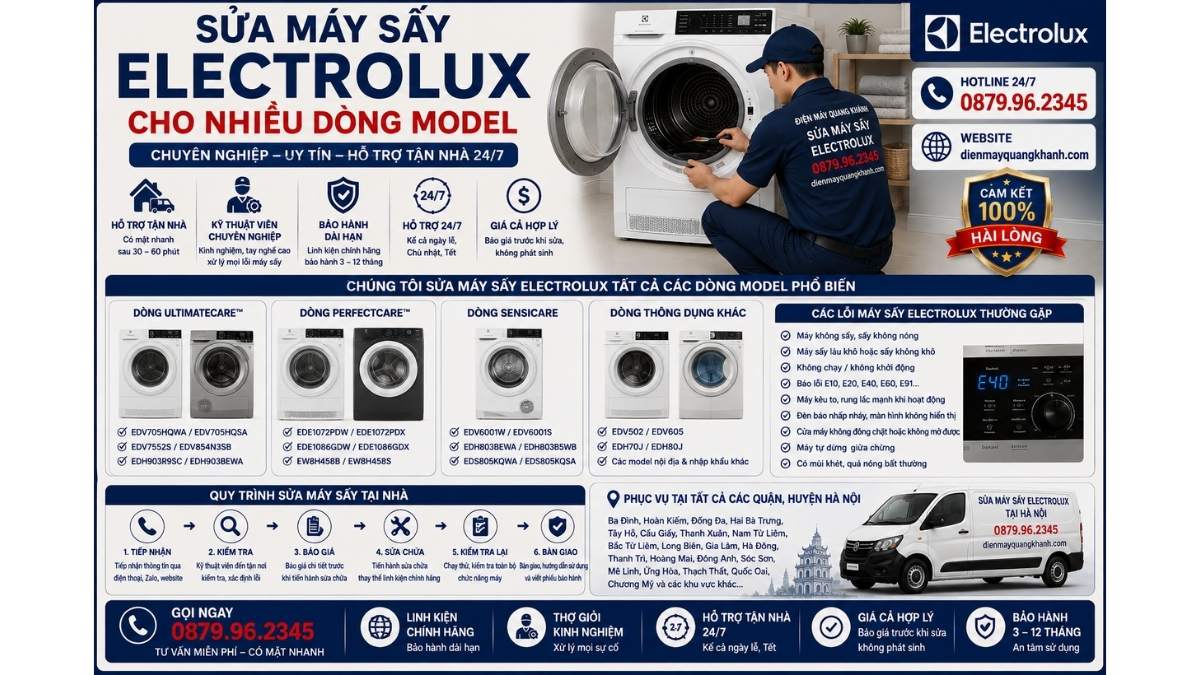 Sửa Máy Sấy Electrolux Cho Nhiều Dòng Model https://dienmayquangkhanh.com 0879.96.2345 Uy Tín – Hỗ Trợ Tận Nhà 24/7
