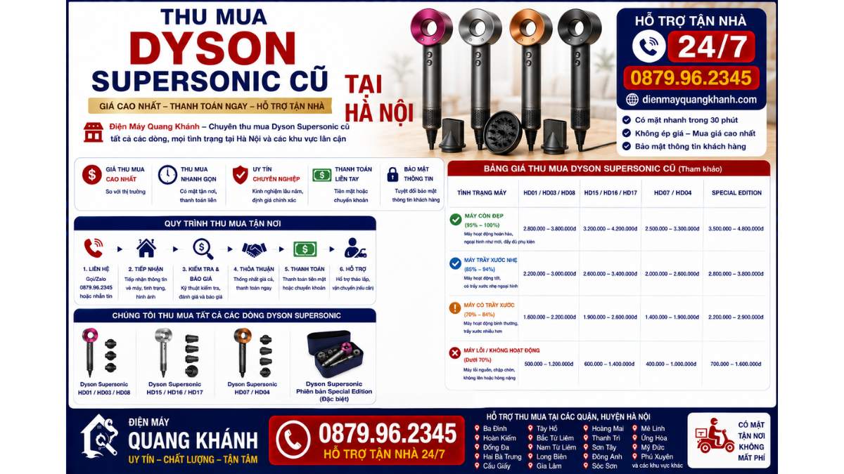 Thu Mua Dyson Supersonic Cũ Tại Hà Nội https://dienmayquangkhanh.com 0879.96.2345 Uy Tín – Hỗ Trợ Tận Nhà 24/7