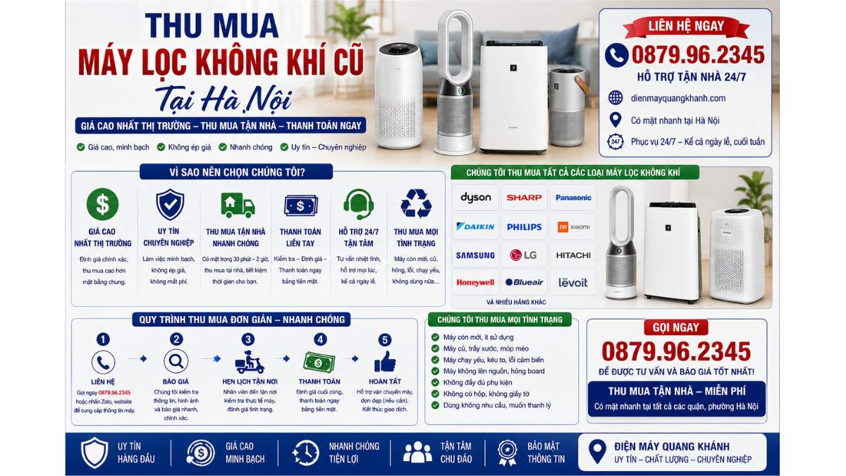 Thu Mua Máy Lọc Không Khí Cũ Tại Hà Nội https://dienmayquangkhanh.com 0879.96.2345 Uy Tín – Hỗ Trợ Tận Nhà 24/7