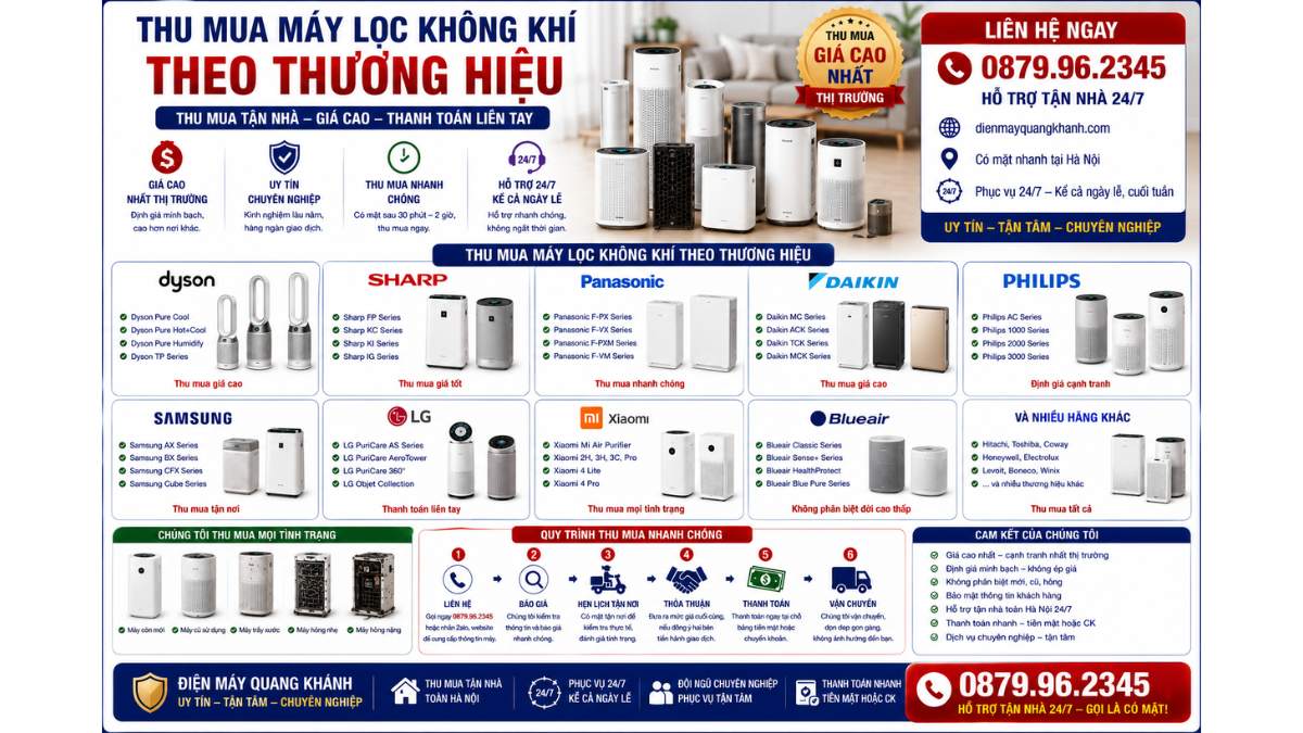 Thu Mua Máy Lọc Không Khí Theo Thương Hiệu https://dienmayquangkhanh.com 0879.96.2345 Uy Tín – Hỗ Trợ Tận Nhà 24/7