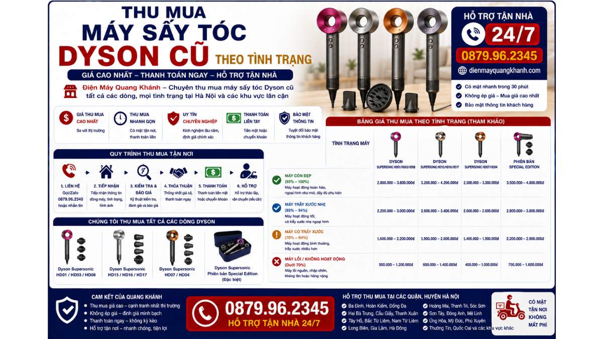 Thu Mua Máy Sấy Tóc Dyson Cũ Theo Tình Trạng https://dienmayquangkhanh.com 0879.96.2345 Uy Tín – Hỗ Trợ Tận Nhà 24/7