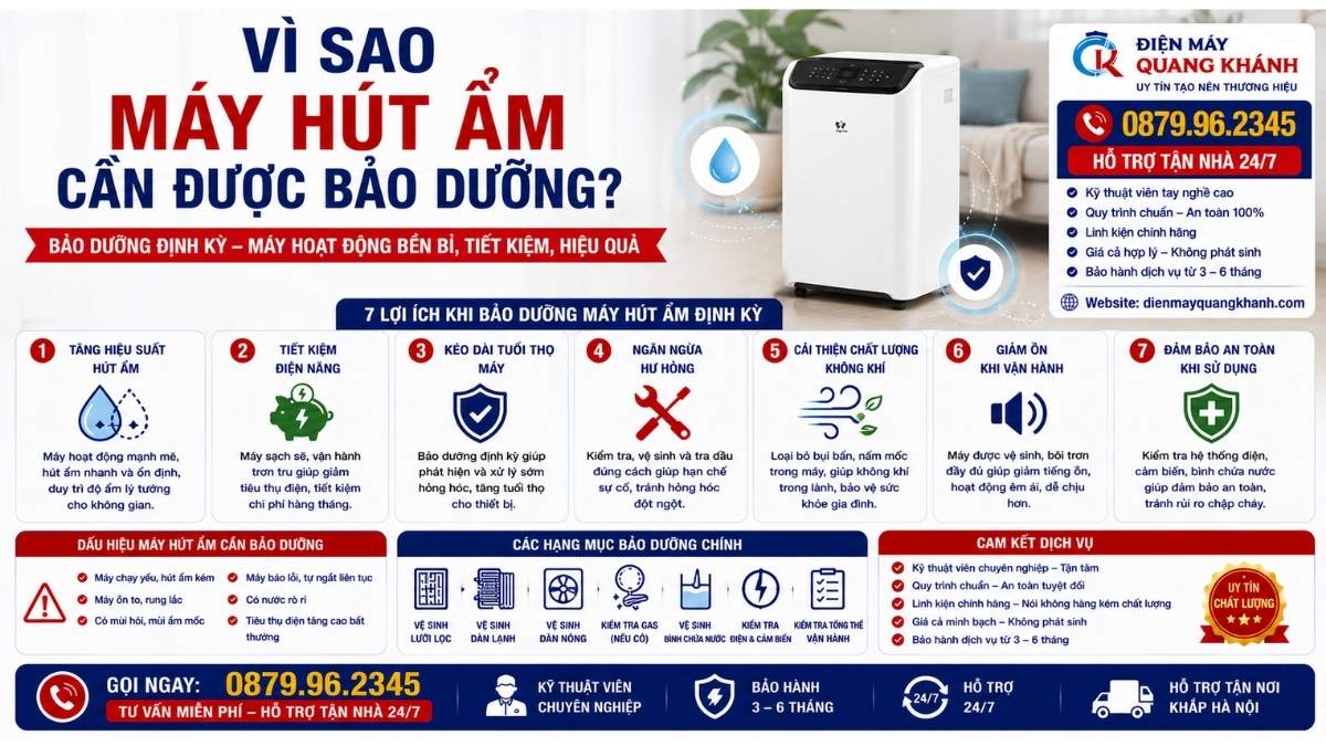 Vì Sao Máy Hút Ẩm Cần Được Bảo Dưỡng https://dienmayquangkhanh.com 0879.96.2345 Uy Tín