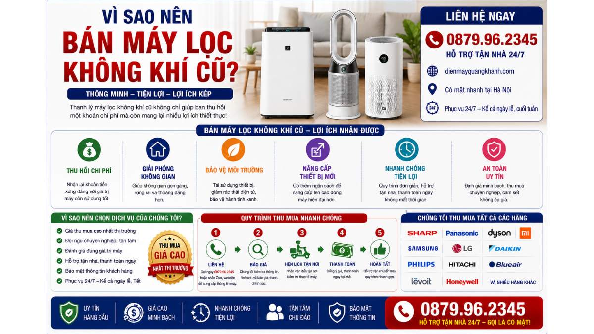 Vì Sao Nên Bán Máy Lọc Không Khí Cũ? https://dienmayquangkhanh.com 0879.96.2345 Uy Tín – Hỗ Trợ Tận Nhà 24/7
