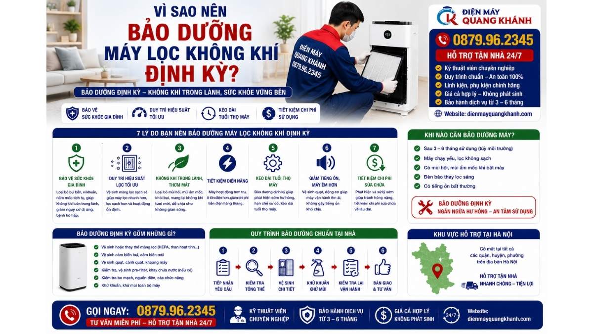 Vì Sao Nên Bảo Dưỡng Máy Lọc Không Khí Định Kỳ https://dienmayquangkhanh.com 0879.96.2345 Uy Tín – Hỗ Trợ Tận Nhà 24/7
