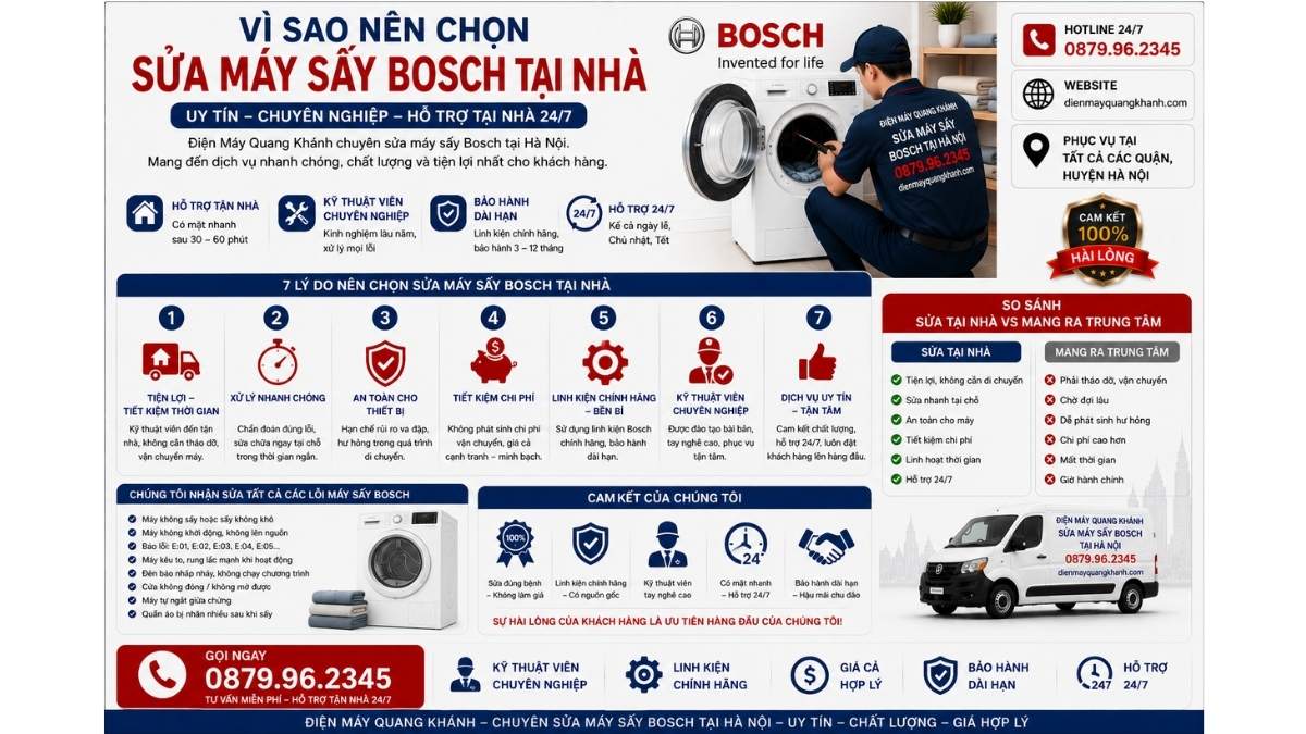 Vì Sao Nên Chọn Sửa Máy Sấy Bosch Tại Nhà https://dienmayquangkhanh.com 0879.96.2345 Uy Tín – Hỗ Trợ Tận Nhà 24/7