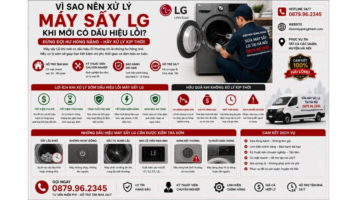 Vì Sao Nên Xử Lý Máy Sấy LG Khi Mới Có Dấu Hiệu Lỗi https://dienmayquangkhanh.com 0879.96.2345 Uy Tín – Hỗ Trợ Tận Nhà 24/7