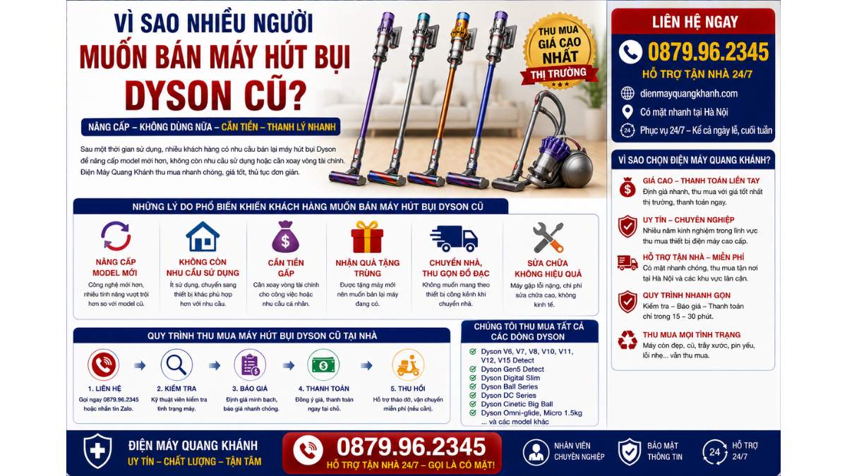 Vì Sao Nhiều Người Muốn Bán Máy Hút Bụi Dyson Cũ https://dienmayquangkhanh.com 0879.96.2345 Uy Tín – Hỗ Trợ Tận Nhà 24/7